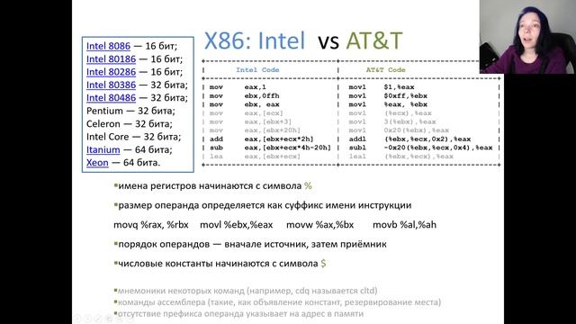 Asm&&C++ Лаба 1 | Введение, листинг и арифметика