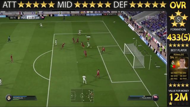THE ULTIMATE TEAM - FIFA 15 Ultimate Team смотреть онлайн