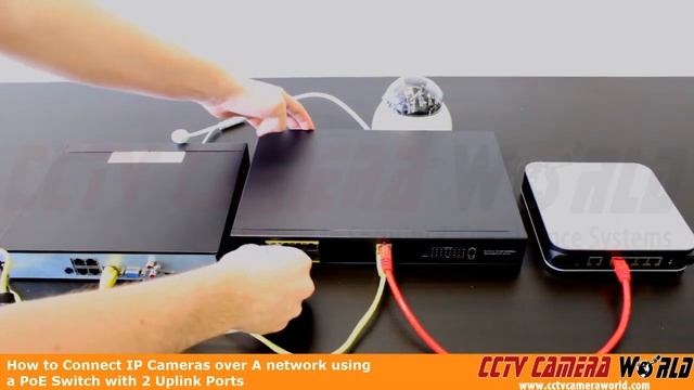How to connect IP cameras over a network using a PoE switch with 2 Uplink Ports смотреть онлайн