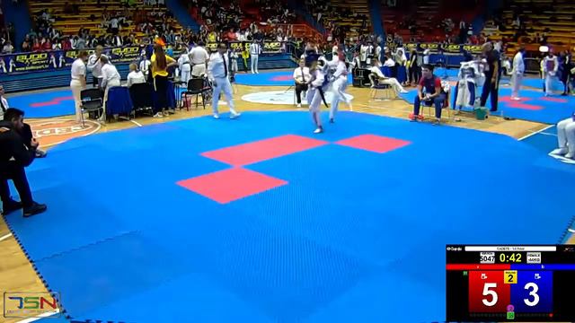 5047 MATEA VUKOREPA ENERGY CRO vs MILICA BULAT SERBIA N T SRB 6 11 смотреть онлайн