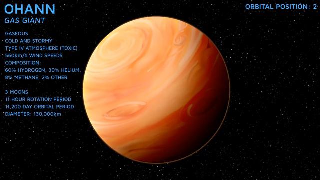 Star Wars Scribbles - Tatooine System смотреть онлайн