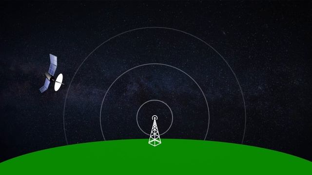 How do EPIRBs locate a sinking ship? смотреть онлайн