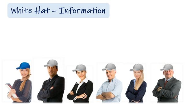 How to use the Edward de Bono's Six Thinking Hats for decision making смотреть онлайн