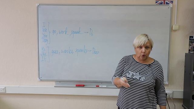 Сравнение Present Simple и Present Continuous смотреть онлайн