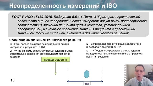 Неопределенность измерения и интерпретация результатов исследований пациентов. смотреть онлайн