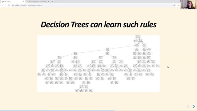 Java User Group Augsburg - Oliver Zeigermann: Machine Learning смотреть онлайн