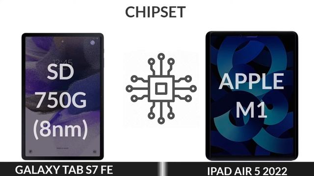 IPad Air 5 2022 Vs Samsung Galaxy Tab S7 Fe смотреть онлайн