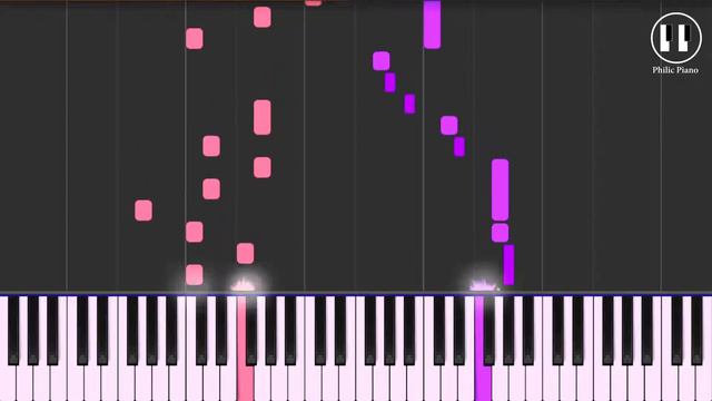 Phir Mohabbat Karne Chala - Murder 2 (2016) - EASY Piano Tutorial смотреть онлайн