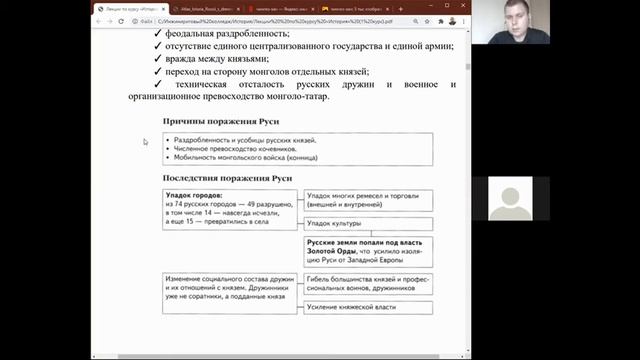 Тема 4 Московская Русь в XIII первой половине XV вв часть 1 смотреть онлайн