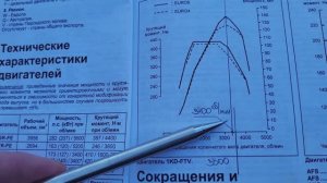 Режимы АКПП Прадо 150. 3.0 дизель.