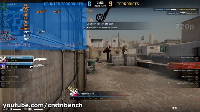 Intel Core i5 5300U \ HD Graphics 5500 \ Counter-Strike: Global Offensive \ @720p and 800x600 смотреть онлайн
