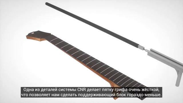 Что такое CNR-система | Гитары FURCH смотреть онлайн