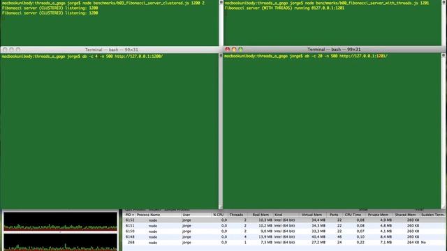 A Node.js cluster versus a node with Threads_a_gogo смотреть онлайн