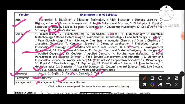 latest PhD Admission notice. PhD Notification. Govt University PhD Admission. MD Eduhut. Rahul Arya смотреть онлайн