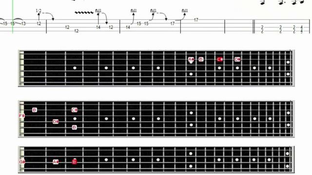 tablature sweet child o mine смотреть онлайн