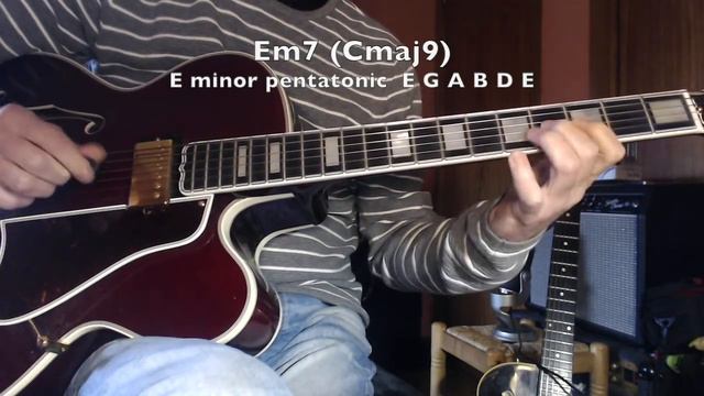 Jazz Guitar - Imaj7 VI7 IIm7 V7 Chords & Substitutes - Scales Demo смотреть онлайн