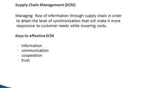 Oracle Apps Scm Online Training|Online Access-Magnific Training смотреть онлайн