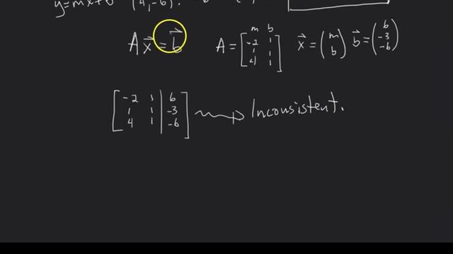 Least Squares Regression | Final Exam Problem [Passing Linear Algebra] смотреть онлайн