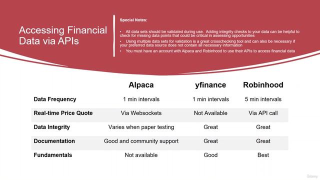 010 Section Overview смотреть онлайн