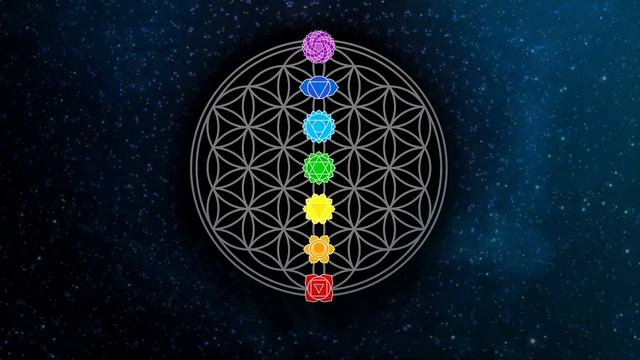 All 7 Chakras, Boost Your Aura, 7 Chakra Balancing & Healing, Complete Chakra Activation, Meditatio смотреть онлайн