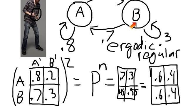 Markov Chain Matlab Tutorial--part 2 смотреть онлайн