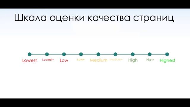 Накрутка лайков ВКонтакте (ВК) платно, быстро и без регистрации смотреть онлайн