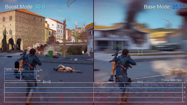 Can PS4 Pro Boost Mode Fix Just Cause 3? смотреть онлайн