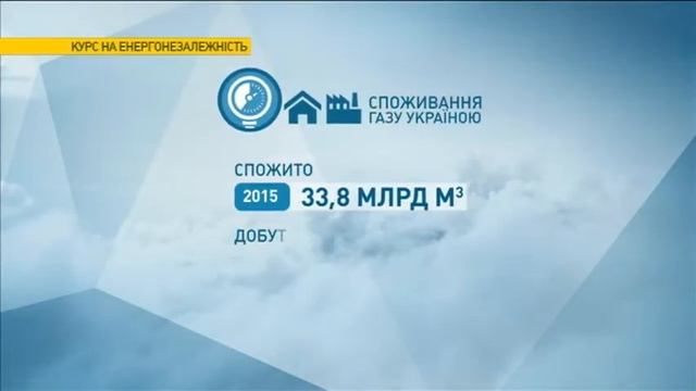 NEFTYANIKI смотреть онлайн
