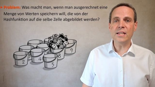 Hashing (Mengen speichern Teil 4) смотреть онлайн