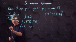 10-Криволинейная трапеция и ее площадь. Практическая часть. 11 класс.