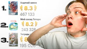 Топ лучших АНИМЕ по версии КИНОПОИСК Ч.2