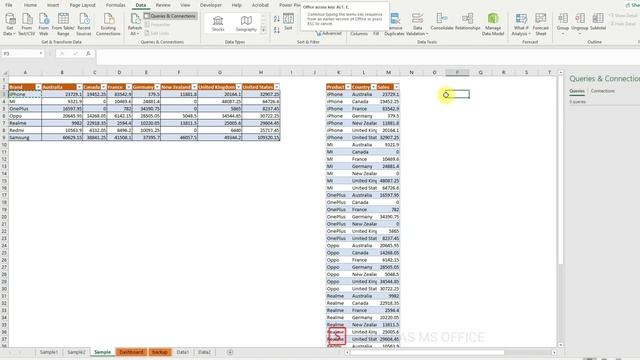 How to UnPivot Excel Data | Power Query Tips in Tamil | Prabas MS Office смотреть онлайн