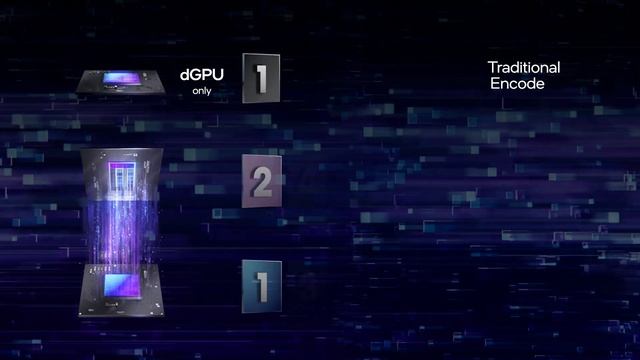 Презентация процессоров Intel на CES 2022 смотреть онлайн