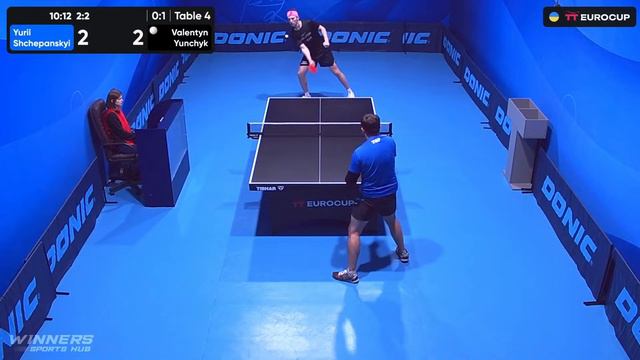 13:40 Yurii Shchepanskyi - Valentyn Yunchyk 14.02.2024 TT Euro.Cup Ukraine STAR.TABLE 4 смотреть онлайн