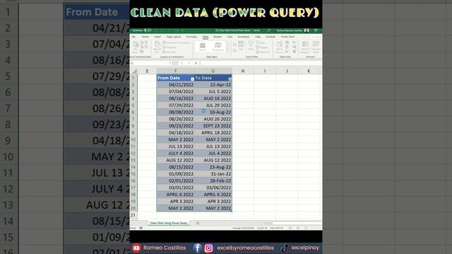 Excel Query: Clean Data (Date Format) Using Power Query смотреть онлайн