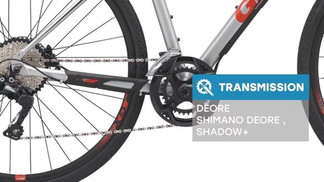 Giant Roam 1 Disc 2019: Bike Review смотреть онлайн