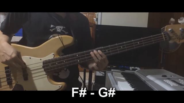 Holding Nothing Back by Jesus Culture (Bass Lesson) смотреть онлайн