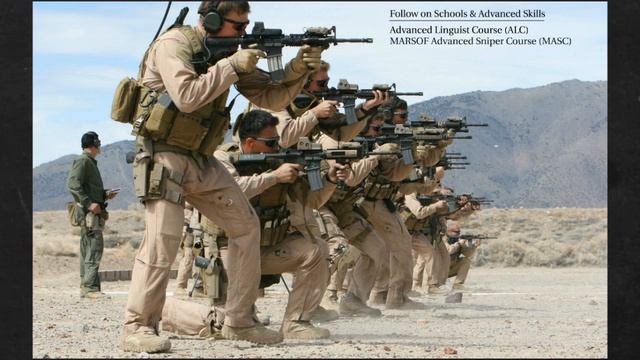 MARSOC Raiders Explained – What Is Marine Special Operations Command?
