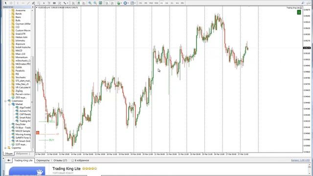 Как установить советник или торговый робот в MetaTrader 4 смотреть онлайн