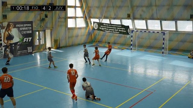 ● FSK Pushkino Cup 6-й тур FIO-JUV 01.10.23 смотреть онлайн