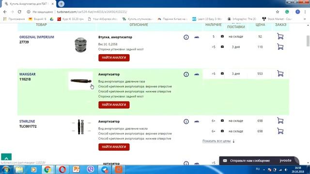 Амортизатор передний Fiat Scudo, Citroen Jumpy, Peugeot Expert смотреть онлайн