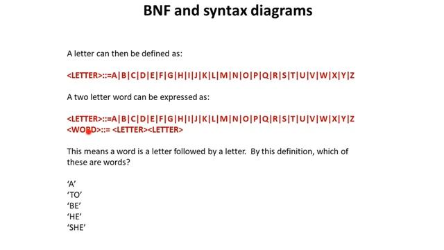 AQA A’Level BNF and syntax diagrams смотреть онлайн