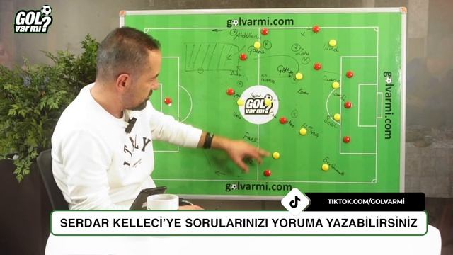 Serdar Kelleci / Galatasaray - Kasımpaşa Maç Önü Taktik Analiz смотреть онлайн