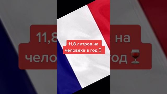 ТОП 5. Самые пьющие страны в мире. смотреть онлайн