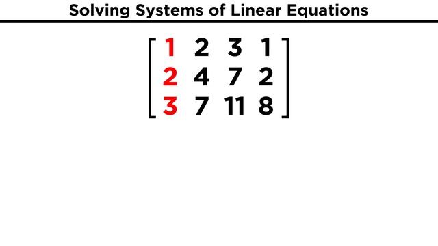 Manipulating Matrices: Elementary Row Operations and Gauss-Jordan Elimination смотреть онлайн