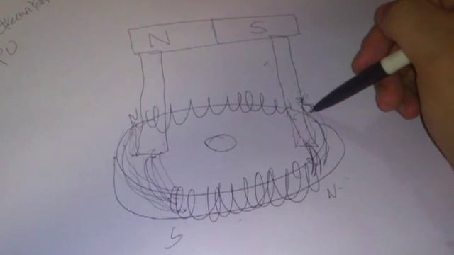 Tpu Secret Steven Mark