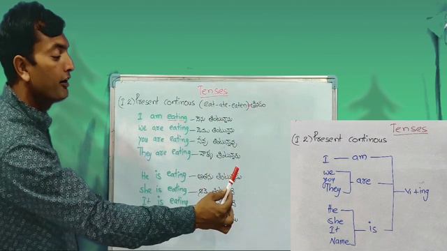 spoken English|learn English|present continuous tense telugu|Day-3 смотреть онлайн