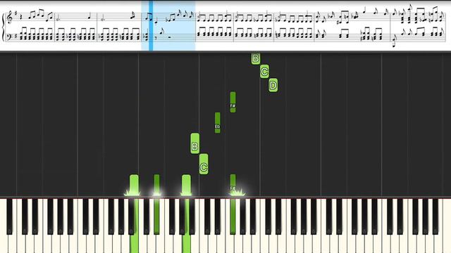 Chopin - Prelude in E minor Op.28 No.4 || Synthesia Piano Tutorial смотреть онлайн