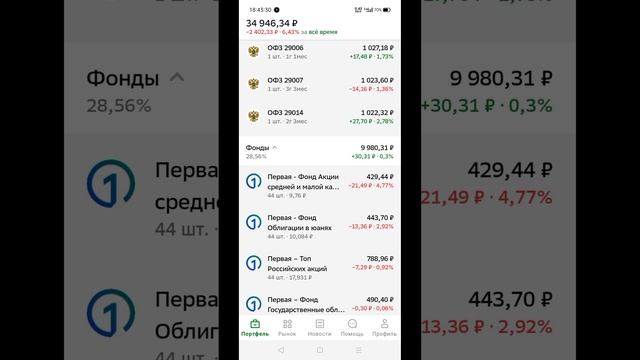 Мои шортовые акции в Сберинвесторе. Расширение моего Ютуб канала смотреть онлайн