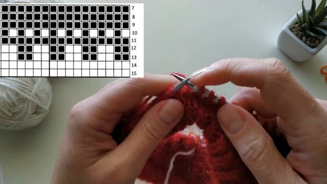 МК ЧАСТЬ 3 | ЛОПАПЕЙСА | ДЖЕМПЕР С КРУГЛОЙ КОКЕТКОЙ И ЖАККАРДОМ MARIUS | ВЯЖЕМ ВМЕСТЕ КОКЕТКУ смотреть онлайн